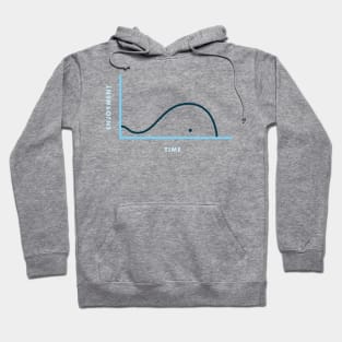 Whale of a Time Hoodie